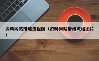 无为资料网站搭建流程图（资料网站搭建流程图片）